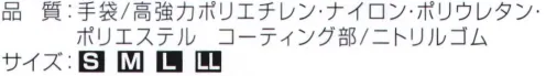 おたふく手袋 A-352 ソフトキャッチEX-FITセーフティ ニトリルクレーターパーム（5双入） 耐油性と耐久性に優れたニトリルゴムコーティング●「東洋紡のツヌーガ®」（高強力ポリエチレン繊維）とスパンデックス（伸縮性ポリウレタン）を組み合わせた、耐切創手袋。高強力ポリエチレン繊維はポリエステル繊維やナイロン繊維と比較して2倍以上の耐切創性を示し、光や水に対しても優れた耐久性を発揮するスーパー繊維です。スパンデックスを入れることで手にピッタリとフィットし、耐久性と作業性を両立しました。※5双入り。※この商品はご注文後のキャンセル、返品及び交換は出来ませんのでご注意下さい。※なお、この商品のお支払方法は、前払いにて承り、ご入金確認後の手配となります。 サイズ／スペック