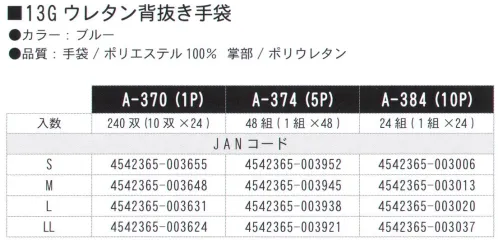 おたふく手袋 A-384 13Gウレタン背抜き手袋（10双組） 軽量で低臭で細かな作業向きの 13ゲージウレタン背抜き手袋【ウレタンコーティング】ウレタン樹脂。薄手背抜き。薄く柔軟性の高い発泡性のポリウレタン樹脂をコーティングした背抜きタイプの手袋。強度は高くないものの、フィット感があり薄く柔らかで、指先を使う細かい作業に向いています。※1組10双組です。※この商品はご注文後のキャンセル、返品及び交換は出来ませんのでご注意下さい。※なお、この商品のお支払方法は、先振込（代金引換以外）にて承り、ご入金確認後の手配となります。 サイズ／スペック