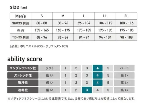 おたふく手袋 JW-187 BTヒートブースト ヘビーウェイト ハーフジップ ハイネックシャツ 熱を鎧えトリプル保温、空気の層で身体を守るただの厚地ではない。エアサンド多層構造が高い保温力を実現。空気層を挟んだ2層構造に微細起毛と遠赤加工をプラスした、トリプル保温のコンプレッションウェア。保温力を高めるトリプル保温エアサンド多層構造空気の層に裏起毛と遠赤加工をプラスした、トリプル保温。シャツは首、脇、腕の内側部分に、タイツは腰と足の内側部分に、伸縮性にすぐれたライトウェイト（薄地）の微細裏起毛ファブリックを使用。高い保温性能を保ちつつ、腕や胴体部分の圧迫感を解消し動きやすくしています。微細裏起毛 レイズドファブリック肌触りがよく保温効果の高いレイズドファブリック（微細裏起毛）を使用。縫い糸が気になる臭いをスピード消臭シャツは首回りと脇部分に、タイツは股上のフロント部分に消臭コアーミシン糸スイトールC(R)を使用しています。トリカット縫製脇部分の縫製を無くすことで、腕を上げた時のつっぱり感を軽減しました。※この商品はご注文後のキャンセル、返品及び交換は出来ませんのでご注意下さい。※なお、この商品のお支払方法は、前払いにて承り、ご入金確認後の手配となります。 サイズ／スペック