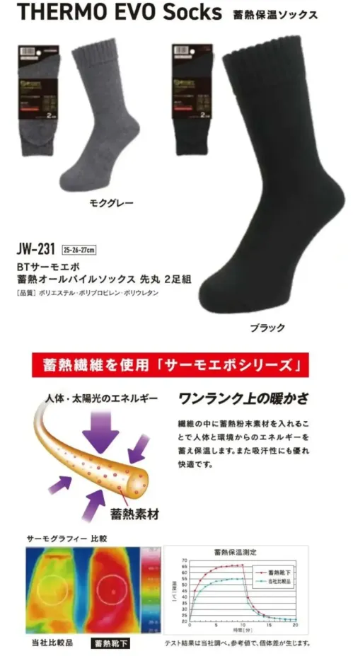 おたふく手袋 JW-231 BT サーモエボ 蓄熱オールパイルソックス 先丸 2足組 サイズ／スペック