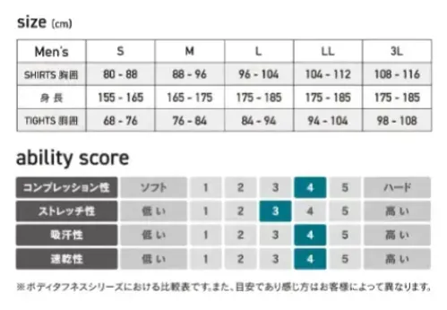 おたふく手袋 JW-242 BT サーモエボエアー ミディアムウェイトロングタイツ 蓄熱+裏起毛 メッシュハイブリッドウェア保温性が必要な部分に蓄熱繊維+ブリスター生地を、通気性が欲しい部分に裏起毛メッシュ素材を使用。保温性と通気性を両立。冬でも身体を動かすシーンで活躍。蓄熱繊維コンプレッションウェアに、蓄熱機能をプラス。蓄熱粉末素材を練り込んだポリエステル糸が、人体と環境からのエネルギーを吸収し蓄え保温効果をより高めます。また、シャツは首まわりと脇部分に、タイツは股上のフロント部分に消臭糸スイトール(C)を使用しています。蓄熱保温測定従来品との蓄熱保温測定比較。約1.5倍の蓄熱保温効果を発揮します。※この商品はご注文後のキャンセル、返品及び交換は出来ませんのでご注意下さい。※なお、この商品のお支払方法は、前払いにて承り、ご入金確認後の手配となります。 サイズ／スペック