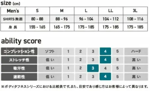 おたふく手袋 JW-244 BT パワーストレッチ サーモ エボ Vネックシャツ サイズ／スペック