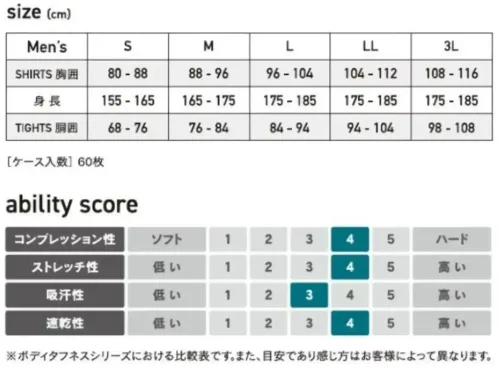 おたふく手袋 JW-248 BT パワーストレッチ サーモエボ クルーネックシャツ サイズ／スペック