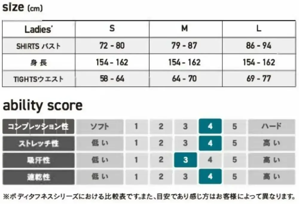 おたふく手袋 JW-258 BT パワーストレッチ サーモ エボ ロングタイツ レディース サイズ・スペック