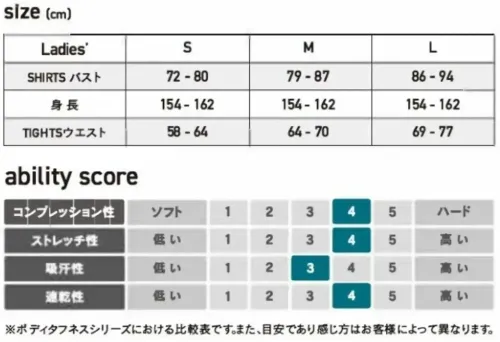 おたふく手袋 JW-258 BT パワーストレッチ サーモ エボ ロングタイツ レディース サイズ／スペック