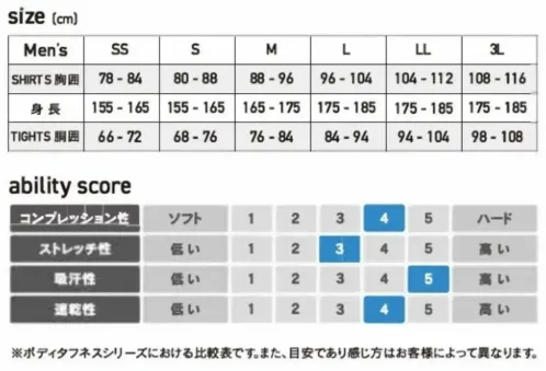おたふく手袋 JW-271 BT ドラスティックドライ ウォーム 前開きロングタイツ サイズ／スペック