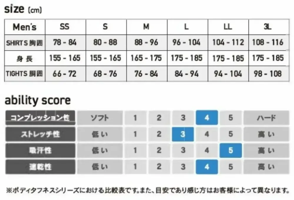おたふく手袋 JW-272 BT ドラスティックドライ ウォーム クルーネックシャツ サイズ・スペック