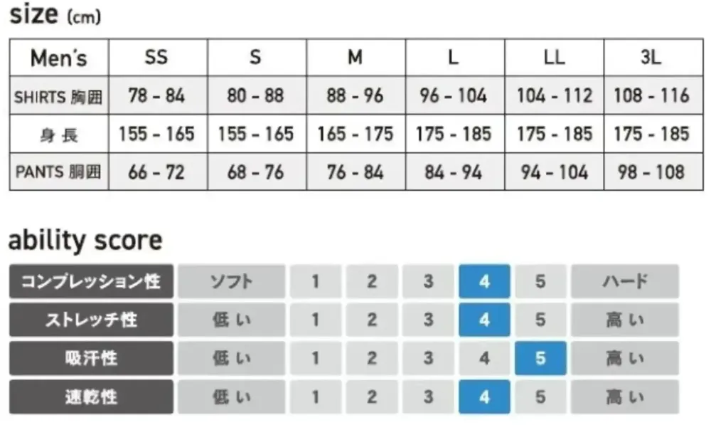 おたふく手袋 JW-580 BT ドラスティックドライ ノースリーブクルーネックシャツ サイズ・スペック