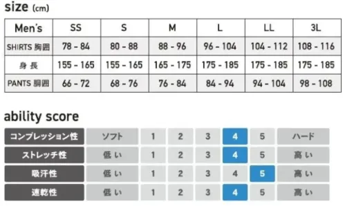おたふく手袋 JW-582 BT ドラスティックドライ ロングスリーブクルーネックシャツ サイズ／スペック