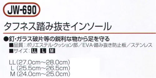 おたふく手袋 JW-690 タフネス踏み抜きインソール 釘・ガラス破片等の鋭利な物から足を守る。貫通回避。※この商品はご注文後のキャンセル、返品及び交換は出来ませんのでご注意下さい。※なお、この商品のお支払方法は、前払いにて承り、ご入金確認後の手配となります。 サイズ／スペック