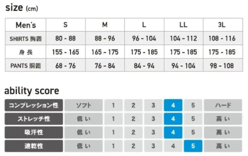 おたふく手袋 JW-733 BT パワーストレッチ COOL EVO 前開きロングパンツ サイズ・スペック