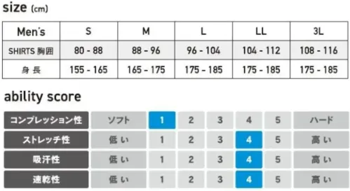 おたふく手袋 JW-743 BT ゆったりストレッチ 冷感ロングスリーブ ハーフジップ クルーネックシャツ サイズ／スペック