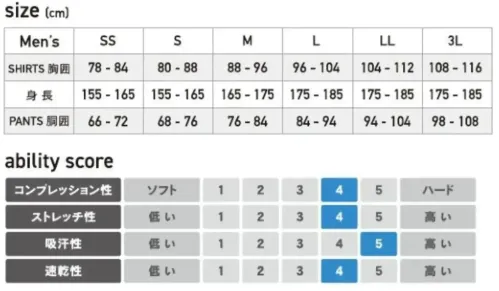 おたふく手袋 JW-779 BT ドラスティックドライ クール 前開きロングパンツ サイズ／スペック