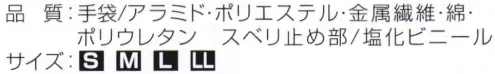 おたふく手袋 MWK-920 耐切創手袋 7G スベリ止付き（5双入） スベリ止め付きの厚手タイプ。●MWK™進化した耐切創アラミド手袋、その名も「MWK」。その最大の特長は、アラミドとステンレスワイヤーを編み込み、アラミド100％だけでは発揮できなかった「耐切創性」の向上。そして綿やポリウレタンなどの様々な繊維を組み合わすことで肌触りの良い「着用感」、手にフィットする「作業性」、「コストパフォーマンス」に優れるアラミド手袋となった。様々な工場・用途に合わせた豊富なバリエーションで労働災害・切創事故の抑制に一役を担う、アラミド手袋ブランド。※5双入り。※この商品はご注文後のキャンセル、返品及び交換は出来ませんのでご注意下さい。※なお、この商品のお支払方法は、先振込（代金引換以外）にて承り、ご入金確認後の手配となります。 サイズ／スペック