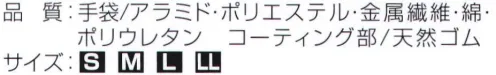 おたふく手袋 MWK-927 耐切創手袋 13G 天然ゴム背抜き（5双入） スベリ止め効果が高く、柔らかい天然ゴムコート●MWK™進化した耐切創アラミド手袋、その名も「MWK」。その最大の特長は、アラミドとステンレスワイヤーを編み込み、アラミド100％だけでは発揮できなかった「耐切創性」の向上。そして綿やポリウレタンなどの様々な繊維を組み合わすことで肌触りの良い「着用感」、手にフィットする「作業性」、「コストパフォーマンス」に優れるアラミド手袋となった。様々な工場・用途に合わせた豊富なバリエーションで労働災害・切創事故の抑制に一役を担う、アラミド手袋ブランド。※5双入り。※この商品はご注文後のキャンセル、返品及び交換は出来ませんのでご注意下さい。※なお、この商品のお支払方法は、先振込（代金引換以外）にて承り、ご入金確認後の手配となります。 サイズ／スペック