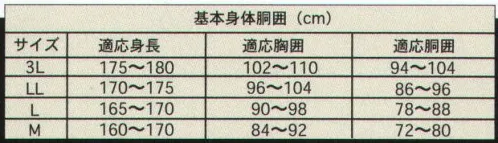 おたふく手袋 RF-2 ビニールレインスーツ 糸入り ワーキングにアウトドア、ペンキ塗りなどの汚れ防止にも。レインシーンをサポート！防水性を高めるウェルダー加工。補強糸入りで強い！※この商品はご注文後のキャンセル、返品及び交換は出来ませんのでご注意下さい。※なお、この商品のお支払方法は、前払いにて承り、ご入金確認後の手配となります。 サイズ／スペック