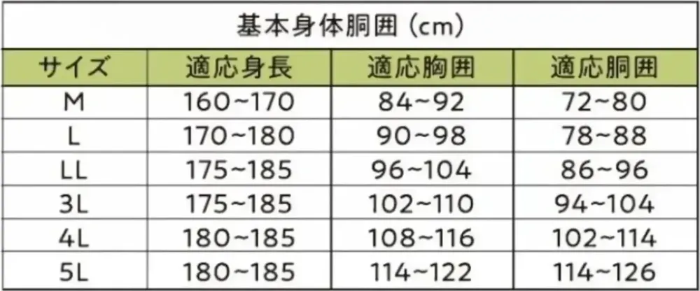おたふく手袋 RF-41 レインファクトリーポリヤッケ サイズ・スペック