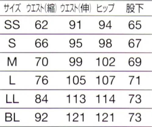 オンワード PR-5025 パンツ（男女兼用） Champion・毎日にときめきをくれるウェアに自然と笑顔もほころんで。・大胆に、細やかに、どんな動きも思いのままに・ジョガーパンツスタイルで軽やかに、アクティブに・フレキシブルに着られ、誰でも似合う、誰もが主役に。・ウエスト総ゴムで窮屈感を軽減。内側の通しひもで調節が可能です・ロゴワッペン付き・裾ゴム仕様で、裾のもたつきが軽減され、動きやすい サイズ／スペック