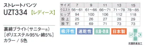 アカシエスユーシー UZT334 ストレートパンツ 右腰にストラップをつけるタブ付き。ウエスト調節可能な紐付き。 サイズ／スペック