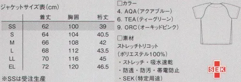 ルコックスポルティフ UQM1521 ユニセックスジャケット 高いストレッチ性で動きやすいスクラブジャケット。 ●ソフト＆ストレッチ＋吸水速乾。動きを心地よくサポートする快適機能。伸縮性とやさしい肌触りを合わせ持つストレッチトリコット。吸水速乾性・防透け性を発揮し、さらに汚れが落ちやすく、制菌性、帯電防止性を備えています。  ●ラグランスリーブ。ストレスフリーで動きやすい立体裁断。最もよく動く肩部分を立体裁断のラグランスリーブに仕上げています。あらゆる動きに心地よくフィット。動作をストレスなくスムーズに行え、スマートなスタイルをキープします。  ●アンダーアームメッシュ。汗をかきやすい部分に快適な通気性。激しい動きによるウェアのムレ感は不快なもの。汗をかきやすい脇下部をストレッチメッシュにすることで、通気性をアップさせています。  ●P-TOP。肌に優しい安心仕様。フロントにコイルファスナーとプラスチックのファスナー止めを使用。金属製のファスナーと違い、肌に優しい仕様です。  ●ユーティリティポケット。動きを妨げない便利な内ポケット。トップスの裾に備えたポケットの内側にはユーティリティポケットを。屈んだ際に邪魔にならないように外寄りに付いています。 ●あたたかみを感じさせる色合い。青・緑・ピンクは、それぞれ淡くやさしい印象の「アクアブルー」「ティーグリーン」「オーキッドピンク」を採用しています。 ※SSは受注生産となります。ご注文後のキャンセル・返品・交換ができませんので、ご注意下さい。※受注生産品のお支払方法は、先振込（代金引換以外）にて承り、ご入金確認後の手配となります。※この商品の旧品番は「QNM1521」です。 サイズ／スペック