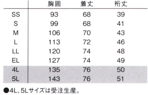 ルコックスポルティフ UQM1540 ユニセックススクラブ ルコックスポルティフらしいスポーティーなスクラブ高機能素材シルキートリコットを使用したユニセックススクラブ。ブランドの証であるトリコロールテープを襟元に配した、すっきりとしたデザインです。上品な色合いの5色展開で、役職や多職種を表現できます。■シルキートリコットやわらかな風合いでストレッチ性が高く、特殊セラミックスを使用して防透性に特化した「シルキートリコット」を採用。通気性が高く一日中快適で、シワになりにくいのでお手入れ簡単。接触冷感性のあるハイスペックな素材です。※4L、5Lは受注生産になります。※受注生産品につきましては、ご注文後のキャンセル、返品及び他の商品との交換、色・サイズ交換が出来ませんのでご注意ください。※受注生産品のお支払い方法は、先振込（代金引換以外）にて承り、ご入金確認後の手配となります。 サイズ／スペック