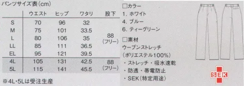 ルコックスポルティフ UQM2023 メンズパンツ 着用者にも安心を、働く人の気持ちに応えます。ルコックスポルティフは、サッカー、ゴルフ、ランニング、サイクリングなど、数々のアスリートをバックアップしてきた、フランス生まれのブランド。人間工学に基づき研究を重ねてきたテクノロジーは、大きな動作の多い医療現場で要求される「着心地」「機能」「耐久性」「品質」へと応用され、高基準の作業性を実現。伸びやかでしなやか、働く姿まで美しく見せる服。ルコックスポルティフはそんなメディカルウェアを目指します。※「6 ティーグリーン」は、販売を終了致しました。※4L・5Lは受注生産となります。ご注文後のキャンセル・返品・交換ができませんので、ご注意下さい。※受注生産品のお支払方法は、先振込（代金引換以外）にて承り、ご入金確認後の手配となります。 サイズ／スペック