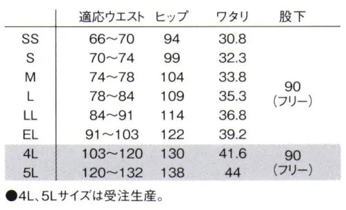 ルコックスポルティフ UQM2106 ユニセックス ストレートパンツ ウエストベルト～伸縮性に優れたゴムを使用～長時間の着用でもしめつけ感を感じさせないゆる目の設定です。ドローコードで調節可能。※「5 ネイビー」「93 ロゼ」は、販売を終了致しました。※4L・5Lは受注生産となります。ご注文後のキャンセル・返品・交換ができませんので、ご注意下さい。※受注生産品のお支払方法は、先振込（代金引換以外）にて承り、ご入金確認後の手配となります。 サイズ／スペック