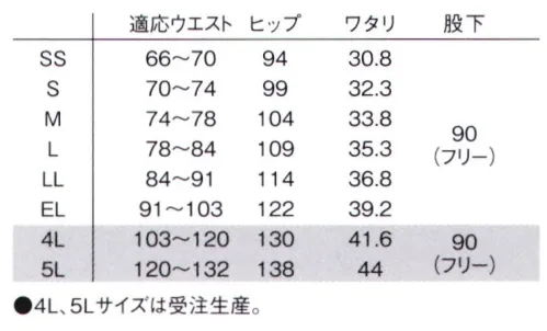 ルコックスポルティフ UQM2110 ストレートパンツ 男女兼用シンプルストレートUQM2106移行品番※4L、5Lは受注生産になります。※受注生産品につきましては、ご注文後のキャンセル、返品及び他の商品との交換、色・サイズ交換が出来ませんのでご注意ください。※受注生産品のお支払い方法は、先振込（代金引換以外）にて承り、ご入金確認後の手配となります。 サイズ／スペック