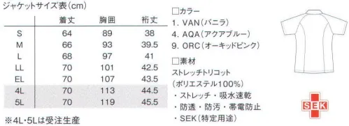 ルコックスポルティフ UQW1018 ジャケット 首もとのスクエアカットでシャープさをプラス。 ●ソフト＆ストレッチ＋吸水速乾。動きを心地よくサポートする快適機能。軽くやわらかなストレッチトリコット素材。吸水速乾性があり、内側は点接触で肌に触れるため、常にサラッとした肌触り。防透け性、制菌性、帯電防止性もあります。 ●ラグランスリーブ。ストレスフリーで動きやすい立体裁断。最もよく動かす肩部分は、立体裁断のラグランスリーブに仕上げています。動きを妨げず、さらに縫い目も肌に触れないので気持ちよく働けます。 ●P-TOP。肌にやさしい安心仕様。フロントのファスナーには、コイルファスナーとプラスチックのファスナー止めを使用しています。金属製ではない肌にやさしい仕様です。 ●アンダーアームメッシュ。汗をかきやすい部分に快適な通気性。汗をよくかく脇下部分には、ストレッチメッシュ素材を採用しています。通気性があるのでムレ感を押さえ、汗ジミを防ぎます。 ●ユーティリティポケット。動きを妨げない便利な内ポケット。トップスの腰部分に備えたポケットには、内側に小さめのポケットも備えています。かがんだ際に邪魔にならないように、外よりに付いています。 ●あたたかみを感じさせる色合い。白はホワイトではなく、バニラホワイト。青・ピンクも、それぞれ淡くやさしい印象の「アクアブルー」「オーキッドピンク」を採用しています。 ※4L・5Lは受注生産となります。ご注文後のキャンセル・返品・交換ができませんので、ご注意下さい。※受注生産品のお支払方法は、先振込（代金引換以外）にて承り、ご入金確認後の手配となります。※この商品の旧品番は「QNW1018」です。 サイズ／スペック