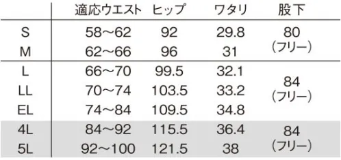 ルコックスポルティフ UQW2041 ストレートパンツ 股上深めで安心の穿き心地。※「5 ネイビー」は、販売を終了致しました。※4L、5Lは受注生産になります。※受注生産品につきましては、ご注文後のキャンセル、返品及び他の商品との交換、色・サイズ交換が出来ませんのでご注意ください。※受注生産品のお支払い方法は、先振込（代金引換以外）にて承り、ご入金確認後の手配となります。 サイズ／スペック