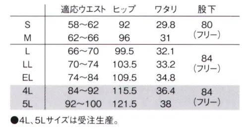 ルコックスポルティフ UQW2042 ストレートパンツ 股上深めで安心の穿き心地。UQW2041移行品番※4L、5Lは受注生産になります。※受注生産品につきましては、ご注文後のキャンセル、返品及び他の商品との交換、色・サイズ交換が出来ませんのでご注意ください。※受注生産品のお支払い方法は、先振込（代金引換以外）にて承り、ご入金確認後の手配となります。 サイズ／スペック