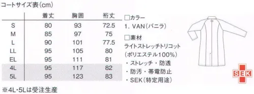 ルコックスポルティフ UQW4011 レディースドクターコート 知的でスタイリッシュなシングルモデル。背面上部にはネーム・タグが付いています。 あたたかみを感じさせる色合い。白はホワイトではなく、バニラホワイト。※4L・5Lは受注生産となります。ご注文後のキャンセル・返品・交換ができませんので、ご注意下さい。※受注生産品のお支払方法は、先振込（代金引換以外）にて承り、ご入金確認後の手配となります。 サイズ／スペック