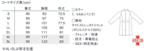 ルコックスポルティフ UQW4012 レディースドクターコート 静かな風格をたたえたダブルモデル。 あたたかみを感じさせる色合い。白はホワイトではなく、バニラホワイト。※4L・5Lは受注生産となります。ご注文後のキャンセル・返品・交換ができませんので、ご注意下さい。※受注生産品のお支払方法は、先振込（代金引換以外）にて承り、ご入金確認後の手配となります。 サイズ／スペック