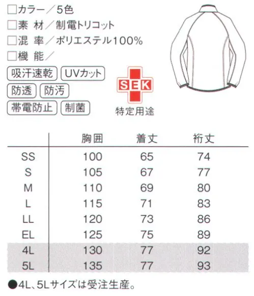 ルコックスポルティフ UZL1013 ジャケット ネイビーのトリミングがアイキャッチ。後ろ裾が長いので、前かがみ姿勢も◎。 アスリートの動きをデザインする【MOTION 3D】 「前かがみ」で「人を支える、抱える」介護の動きを研究し尽くしたパターン設計。スポーツブランドとしての技術の結晶。 MOTION3D とは、種目ごとに求められる動きを徹底的に解析し、節の動きや皮膚の神経を妨げず、最高のパフォーマンスを引き出すために生まれた、新パターン設計です。従来の立体裁断を超えて動作解析のもとに進化したパターン設計が、スピードやパワーを損なう原因となっていたウェアのひきつりやバタつきを抑制。圧倒的な動きやすさとしなやかな着心地を実現します。●スムーズな腕の上げ下ろしが可能。 ●抱えるときの腕の動きを妨げない袖のデザイン。 ●かがむなどの動作をサポートする裾のカッティング。  ●動き全般を妨げない衣服のバタつき・引きつりを軽減。フランスのエスプリ×機能美。笑顔ではたらくケア・スタッフウェア・スポーツブランドならではの高い機能性と、フランスのエスプリの効いたデザインセンスが融合。実用性だけでも、ファッション性だけでもない新発想のケア・スタッフウェアが誕生しました。フランス生まれの老舗ブランド「ルコックスポルティフ」が生んだ、“ハイクオリティの動きやすさ”をぜひ感じて下さい。※ロゴのリニューアルに伴う品番移行がございます。品番は順次新ロゴのUZL1013Lに移行します。※4L、5Lは受注生産になります。※受注生産品につきましては、ご注文後のキャンセル、返品及び他の商品との交換、色・サイズ交換が出来ませんのでご注意ください。※受注生産品のお支払い方法は、先振込（代金引換以外）にて承り、ご入金確認後の手配となります。 サイズ／スペック