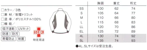 ルコックスポルティフ UZL1014 ジャケット ツートーンの切替が、着やせ効果を発揮。襟伏せ部分のトリコロールのテープがさりげないポイント。 アスリートの動きをデザインする【MOTION 3D】 「前かがみ」で「人を支える、抱える」介護の動きを研究し尽くしたパターン設計。スポーツブランドとしての技術の結晶。 MOTION3D とは、種目ごとに求められる動きを徹底的に解析し、節の動きや皮膚の神経を妨げず、最高のパフォーマンスを引き出すために生まれた、新パターン設計です。従来の立体裁断を超えて動作解析のもとに進化したパターン設計が、スピードやパワーを損なう原因となっていたウェアのひきつりやバタつきを抑制。圧倒的な動きやすさとしなやかな着心地を実現します。●スムーズな腕の上げ下ろしが可能。 ●抱えるときの腕の動きを妨げない袖のデザイン。 ●かがむなどの動作をサポートする裾のカッティング。  ●動き全般を妨げない衣服のバタつき・引きつりを軽減。フランスのエスプリ×機能美。笑顔ではたらくケア・スタッフウェア・スポーツブランドならではの高い機能性と、フランスのエスプリの効いたデザインセンスが融合。実用性だけでも、ファッション性だけでもない新発想のケア・スタッフウェアが誕生しました。フランス生まれの老舗ブランド「ルコックスポルティフ」が生んだ、“ハイクオリティの動きやすさ”をぜひ感じて下さい。※4L、5Lは受注生産になります。※受注生産品につきましては、ご注文後のキャンセル、返品及び他の商品との交換、色・サイズ交換が出来ませんのでご注意ください。※受注生産品のお支払い方法は、先振込（代金引換以外）にて承り、ご入金確認後の手配となります。 サイズ／スペック