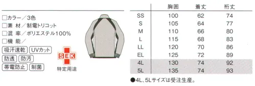 ルコックスポルティフ UZL1021 ジャケット 肩から脇にかけての切替がスピード感あふれるデザイン。トリコロールのファスナーがアクセント。スポーツで培ったテクノロジーをケアの現場へ。動きスムーズ。ノーストレスな着心地。すべては「介護の動き」のために。動作解析から導きだしたパターンエンジニアリング。モーション3Dが更に進化し、より動きやすく快適になりました。 ●スムーズな腕の上げ下ろしを可能にし、裾が持ち上がらない立体裁断。 ●抱えるときの腕の動きを妨げない肩から袖にかけてのデザイン。 ●かがむなどの動作をサポートする膝うらや裾のカッティング。 ●動き全般を妨げない衣服のバタつき・引きつりを軽減。※ロゴのリニューアルに伴う品番移行がございます。品番は順次新ロゴのUZL1021Lに移行します。 ※4L、5Lは受注生産になります。※受注生産品につきましては、ご注文後のキャンセル、返品及び他の商品との交換、色・サイズ交換が出来ませんのでご注意ください。※受注生産品のお支払い方法は、先振込（代金引換以外）にて承り、ご入金確認後の手配となります。 サイズ／スペック