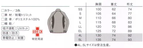 ルコックスポルティフ UZL1022 ジャケット 前身頃のドットプリントが洗練されたモードな表情。フロントパネルから脇にかけての切替ですっきり着やせ効果も。 スポーツで培ったテクノロジーをケアの現場へ。動きスムーズ。ノーストレスな着心地。すべては「介護の動き」のために。動作解析から導きだしたパターンエンジニアリング。モーション3Dが更に進化し、より動きやすく快適になりました。 ●スムーズな腕の上げ下ろしを可能にし、裾が持ち上がらない立体裁断。 ●抱えるときの腕の動きを妨げない肩から袖にかけてのデザイン。 ●かがむなどの動作をサポートする膝うらや裾のカッティング。 ●動き全般を妨げない衣服のバタつき・引きつりを軽減。 ※4L、5Lは受注生産になります。※受注生産品につきましては、ご注文後のキャンセル、返品及び他の商品との交換、色・サイズ交換が出来ませんのでご注意ください。※受注生産品のお支払い方法は、先振込（代金引換以外）にて承り、ご入金確認後の手配となります。 サイズ／スペック