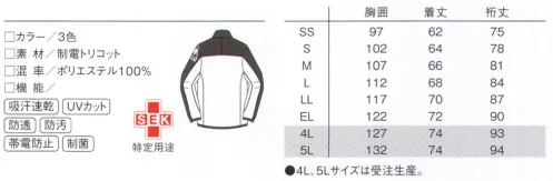 ルコックスポルティフ UZL1026 ジャケット アクティブな印象のツートンカラー。肘のダーツ、袖のカッティングなど、機能がスタイリッシュに昇華したデザイン。スポーツで培ったテクノロジーをケアの現場へ。動きスムーズ。ノーストレスな着心地。すべては「介護の動き」のために。動作解析から導きだしたパターンエンジニアリング。モーション3Dが更に進化し、より動きやすく快適になりました。 ●スムーズな腕の上げ下ろしを可能にし、裾が持ち上がらない立体裁断。 ●抱えるときの腕の動きを妨げない肩から袖にかけてのデザイン。 ●かがむなどの動作をサポートする膝うらや裾のカッティング。 ●動き全般を妨げない衣服のバタつき・引きつりを軽減。※ロゴのリニューアルに伴う品番移行がございます。品番は順次新ロゴのUZL1026Lに移行します。 ※4L、5Lは受注生産になります。※受注生産品につきましては、ご注文後のキャンセル、返品及び他の商品との交換、色・サイズ交換が出来ませんのでご注意ください。※受注生産品のお支払い方法は、先振込（代金引換以外）にて承り、ご入金確認後の手配となります。 サイズ／スペック