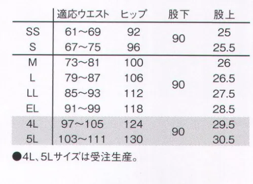 ルコックスポルティフ UZL2071 ストレートパンツ おしゃれな千鳥柄とこだわりのデザインのスマートスタイル。パンツはスッキリとしたラインのテーパードドシルエット。毎日のお洗濯が気軽にできるタフな素材を採用しました。無地やシンプルなトップスと合わせてスタイリッシュに。◎ウエストは締め付けがなく、動きにフィットするリブ仕様。◎袖のバタつきがなく、すっきり着こなせるテーパードシルエット。◎フライス仕様のウエストで、ソフトな締め心地でウエストを支えます。サイズは中ヒモで調整できます。◎デザインのアクセントになるポケットの配色とタグ風のトリコロールテープが目を引きます。※ロゴのリニューアルに伴う品番移行がございます。品番は順次新ロゴのUZL2071Lに移行します。 サイズ／スペック