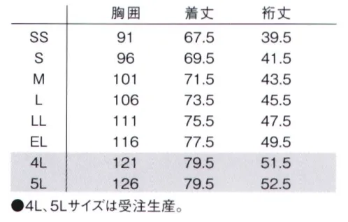 ルコックスポルティフ UZL3092 ニットスクラブ（ユニセックス） 見た目と機能性を両立させた新「ハーフラグラン」仕様アシンメトリーなデザインが特徴のニットスクラブ。収納性とすっきりと爽やかな印象のあるデザインで、ハードな現場をサポートします。【ドライメッシュ】UVカット機能が付いた透けにくいメッシュフルダル糸を使用し、防透性、UVカット機能を搭載。動きやすく乾きやすい素材です。●新「ハーフラグラン」仕様正面と背面で表情が変わる新しいデザイン。腕の水平動作を高めるラグラン仕様にすっきり感を取り入れました。●立体裁断（袖下）アームホールの下にゆとりを入れることで腕を上げても裾が持ち上がりにくいパターン。●ダブルポケット左胸ポケットの内側には、PHSを収納可能なポケットが付いているダブルポケットデザインです。●キーフック付き両脇ポケット内側にはキーフック付。●ジップ仕様ケアメディカル様に裏使い仕様にしました。表面感がフラットなので安心感があります。※4L・5Lは受注生産となります。ご注文後のキャンセル・返品・交換ができませんので、ご注意下さい。※受注生産品のお支払方法は、先振込（代金引換以外）にて承り、ご入金確認後の手配となります。 サイズ／スペック