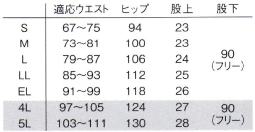 ルコックスポルティフ UZL4012N ニットスラックス カジュアルできちんとした印象をキープしながら、かがむの動きにもしっかりとサポートするニットスラックス。スッキリのピンタックで脇ゴム仕様。 ストレッチ素材と脇ゴムで、抜群の履心地。ベルトループに、トリコロールの遊び心。●脇のゴムシャーリングがフィット感をアップ。ビューフィット®誰でもはきやすい、しゃがんでもノーストレス。快適ニットスラックス。PBT繊維（弾性系）を使用したストレッチ性に優れた素材です。体の動きにフィットし快適な着心地を実感頂けます。※ロゴのリニューアルに伴う品番移行がございます。品番は順次新ロゴのUZL4012Lに移行します。※旧品番は「UZL4012」です。※4L、5Lは受注生産になります。※受注生産品につきましては、ご注文後のキャンセル、返品及び他の商品との交換、色・サイズ交換が出来ませんのでご注意ください。※受注生産品のお支払い方法は、先振込（代金引換以外）にて承り、ご入金確認後の手配となります。 サイズ／スペック