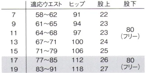 ルコックスポルティフ UZL4013N ニットスラックス カジュアルできちんとした印象をキープしながら、かがむの動きにもしっかりとサポートするニットスラックス。スッキリのピンタックで脇ゴム仕様。 ピンタックで、きちんと美脚シルエット。脇がゴムシャーリングなのでラクに動けます。●脇のゴムシャーリングがフィット感をアップ。●Ladiesは細身ラインで美脚力アップ！ビューフィット®誰でもはきやすい、しゃがんでもノーストレス。快適ニットスラックス。PBT繊維（弾性系）を使用したストレッチ性に優れた素材です。体の動きにフィットし快適な着心地を実感頂けます。※ロゴのリニューアルに伴う品番移行がございます。品番は順次新ロゴのUZL4013Lに移行します。※旧品番は「UZL4013」です。※17号、19号は受注生産になります。※受注生産品につきましては、ご注文後のキャンセル、返品及び他の商品との交換、色・サイズ交換が出来ませんのでご注意ください。※受注生産品のお支払い方法は、先振込（代金引換以外）にて承り、ご入金確認後の手配となります。 サイズ／スペック