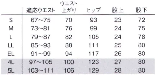 ルコックスポルティフ UZL4021N ニットスラックス カジュアルできちんとした印象をキープしながら、かがむの動きにもしっかりとサポートするニットスラックス。のびのびカーブベルト仕様。 ●のびのびカーブベルトで前かがみもストレスフリー。●ルコック仕様がバックスタイルのアクセントに。ビューフィット®誰でもはきやすい、しゃがんでもノーストレス。快適ニットスラックス。PBT繊維（弾性系）を使用したストレッチ性に優れた素材です。体の動きにフィットし快適な着心地を実感頂けます。※ロゴのリニューアルに伴う品番移行がございます。品番は順次新ロゴのUZL4021Lに移行します。※旧品番は「UZL4021」です。※4L、5Lは受注生産になります。※受注生産品につきましては、ご注文後のキャンセル、返品及び他の商品との交換、色・サイズ交換が出来ませんのでご注意ください。※受注生産品のお支払い方法は、先振込（代金引換以外）にて承り、ご入金確認後の手配となります。 サイズ／スペック