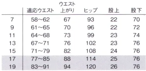 ルコックスポルティフ UZL4022N ニットスラックス カジュアルできちんとした印象をキープしながら、かがむの動きにもしっかりとサポートするニットスラックス。のびのびカーブベルト仕様。 ●のびのびカーブベルトで前かがみもストレスフリー。●ルコック仕様がバックスタイルのアクセントに。ビューフィット®誰でもはきやすい、しゃがんでもノーストレス。快適ニットスラックス。PBT繊維（弾性系）を使用したストレッチ性に優れた素材です。体の動きにフィットし快適な着心地を実感頂けます。※ロゴのリニューアルに伴う品番移行がございます。品番は順次新ロゴのUZL4022Lに移行します。※旧品番は「UZL4022」です。※17号、19号は受注生産になります。※受注生産品につきましては、ご注文後のキャンセル、返品及び他の商品との交換、色・サイズ交換が出来ませんのでご注意ください。※受注生産品のお支払い方法は、先振込（代金引換以外）にて承り、ご入金確認後の手配となります。 サイズ／スペック