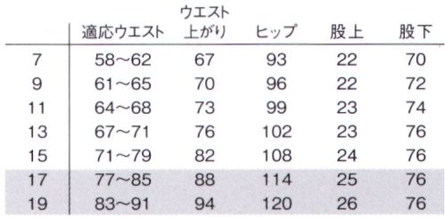 ルコックスポルティフ UZL4022N ニットスラックス カジュアルできちんとした印象をキープしながら、かがむの動きにもしっかりとサポートするニットスラックス。のびのびカーブベルト仕様。 ●のびのびカーブベルトで前かがみもストレスフリー。●ルコック仕様がバックスタイルのアクセントに。ビューフィット®誰でもはきやすい、しゃがんでもノーストレス。快適ニットスラックス。PBT繊維（弾性系）を使用したストレッチ性に優れた素材です。体の動きにフィットし快適な着心地を実感頂けます。※旧品番は「UZL4022」です。※17号、19号は受注生産になります。※受注生産品につきましては、ご注文後のキャンセル、返品及び他の商品との交換、色・サイズ交換が出来ませんのでご注意ください。※受注生産品のお支払い方法は、先振込（代金引換以外）にて承り、ご入金確認後の手配となります。 サイズ／スペック