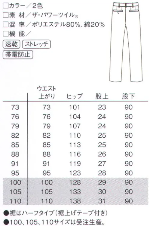 ルコックスポルティフ UZL4027 ワンタックスラックス 男女それぞれのシルエットに配慮し、のびのび動けるデザインと機能を。快適な着心地で仕事の質もアップ。ワンタックでゆとりを持たせつつ、素材とデザインでスマートなシルエットを演出。●同系色のロゴ刺繍が高級感を漂わせます。●ベルトループの3色テープが彩りを添えます。●のびのびカーブベルトでウエストもすっきり。※ウエスト100～は受注生産になります。※受注生産品につきましては、ご注文後のキャンセル、返品及び他の商品との交換、色・サイズ交換が出来ませんのでご注意ください。※受注生産品のお支払い方法は、先振込（代金引換以外）にて承り、ご入金確認後の手配となります。 サイズ／スペック