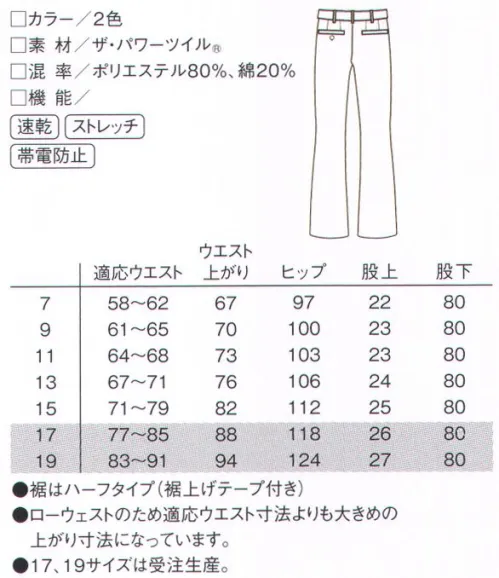 ルコックスポルティフ UZL4028 ワンタックスラックス 男女それぞれのシルエットに配慮し、のびのび動けるデザインと機能を。快適な着心地で仕事の質もアップ。ワンタックでゆとりを持たせつつ、素材とデザインでスマートなシルエットを演出。●同系色のロゴ刺繍が高級感を漂わせます。●ベルトループの3色テープが彩りを添えます。●のびのびカーブベルトでウエストもすっきり。●Ladiesは細身ラインで美脚力UP！※17号、19号は受注生産になります。※受注生産品につきましては、ご注文後のキャンセル、返品及び他の商品との交換、色・サイズ交換が出来ませんのでご注意ください。※受注生産品のお支払い方法は、先振込（代金引換以外）にて承り、ご入金確認後の手配となります。 サイズ／スペック