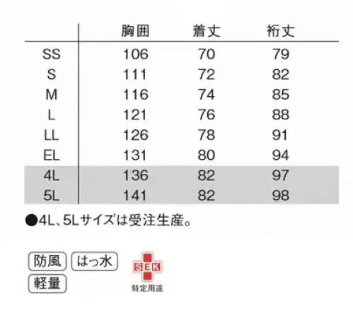 ルコックスポルティフ UZL5201 ウィンドブレーカージャケット Unisex 動きやすい立体裁断を採用したウィンドブレーカー優れた防風・はっ水性能で、送迎時の風や雨をシャットアウト。裏起毛素材で保温性を確保し、エアコンによる冷え対策などの、幅広いシーンで活躍するジャケットです。襟伏せテープトリコロールカラーの襟伏せテープがアクセントに。ファスナーフラップファスナーが肌に直接当たらないよう配慮したフラップ付き。ロゴ刺繍入り右胸にロゴ刺繍を入れ、さりげないオシャレさをプラスしました。トリコロールアクセント左ポケットにはフレンチブランドらしいトリコロールテープのアクセント。左胸ポケットファスナーが利用者様に当たらないよう配慮したポケット。袖・裾バインダー生地の伸びを防ぐバインダー仕様。袖下切り替え腕の可動域を広げ、動きをサポート。裾が持ち上がりにくい設計です。裏起毛肌触りのよい裏起毛素材を採用。薄くても温かです。※4L・5Lは受注生産となります。ご注文後のキャンセル・返品・交換ができませんので、ご注意下さい。※受注生産品のお支払方法は、先振込（代金引換以外）にて承り、ご入金確認後の手配となります。 サイズ／スペック