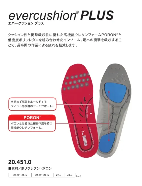 PUMA 20.451.0 エバークッション・プラス サイズ／スペック