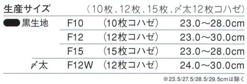 力王 F12 ファイター（12枚コハゼ） 力王足袋（力王たび）自信の精品。超ベストセラーの「力王ファイター」は、優れた履き心地をお約束します。独自の足型の使用により、均一な仕上がりと伝統的な足袋（たび）の製法がうまくマッチしました。力王ファイターの安全性、機能性は全国の作業現場で絶対の人気を博しています。実力・人気ナンバーワンのご愛用を頂いている作業用地下足袋（地下たび）です。 「力王ファイター」と「力王太郎」は、力王が自信をもってお送りする作業用地下たびのエースです。建設現場などで要求される踏みごたえや設置感覚は、【土踏まず湾曲】によって達成され、またこの湾曲によって個人差のある甲の高い人、低い人の足にも快適にフィットします。かかと部はともに【ゴム底の巻上げ縫付】で確実に補強しています。 ※この商品はご注文後のキャンセル、返品及び交換は出来ませんのでご注意下さい。※なお、この商品のお支払方法は、先振込（代金引換以外）にて承り、ご入金確認後の手配となります。 サイズ／スペック